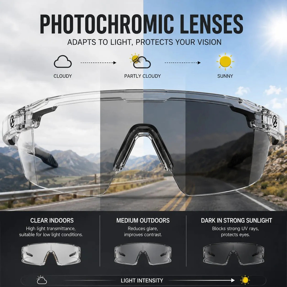 🎉☀️🕶️UV400 sunglasses– 🥇Impact Resistant Outdoor Sports & Work Eyewear✨