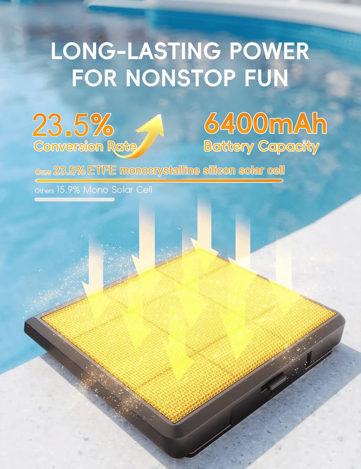 🔥HOT SALE🔥 New Series — Poolside Solar Light for Swimming Pool ✨BUY 3 FREE SHIPPING