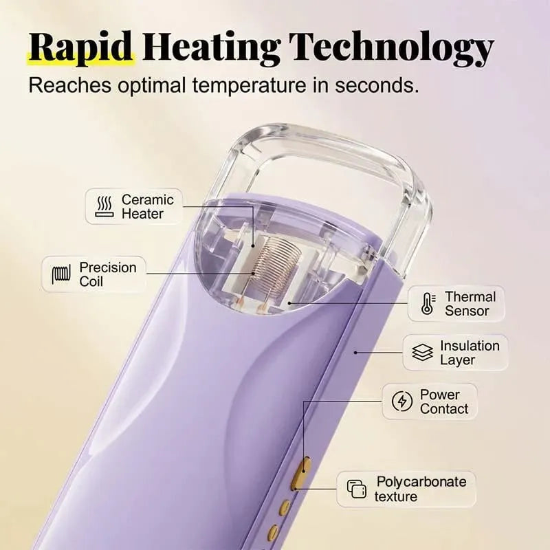 🎉Rechargeable Heated Eyelash Curler