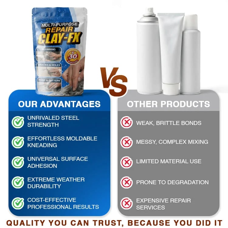🔥HOT SALE🔥Cletidu® Multi-Purpose Repair Clay-FX