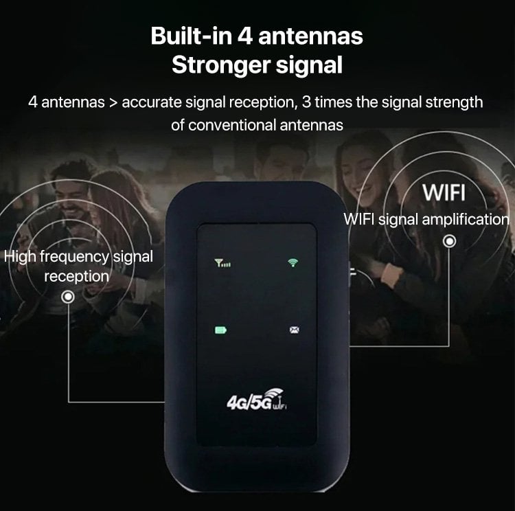🔥HOT SALE🔥Wireless Portable WiFi(SIM card not included)(Requires card insertion, not include SIM card)